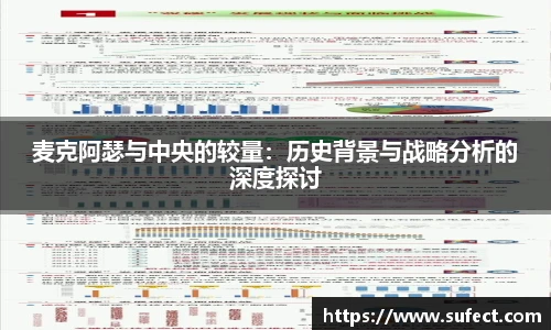 麦克阿瑟与中央的较量：历史背景与战略分析的深度探讨